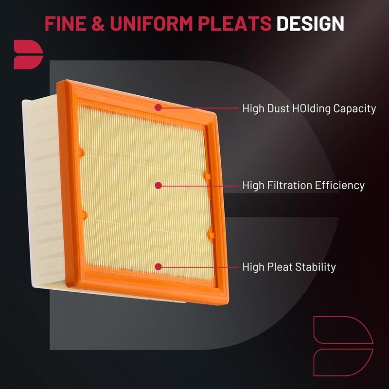 BDFHYK CA12066 Engine Air Filter Compatible with Fiat 500X 2016-2018, Compatible with Jeep Compass 2017-2021, Renegade 2015-2018, Replace# PA99095 68247339AA - Image 5